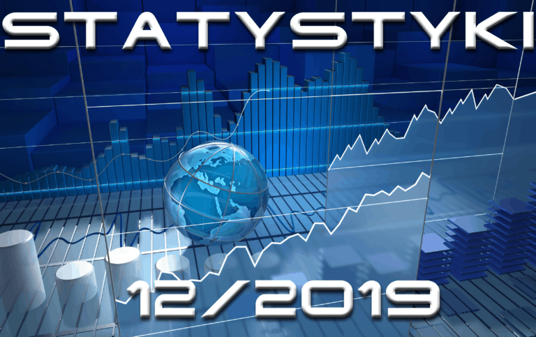 statystyki miesięczne grudzień 2019