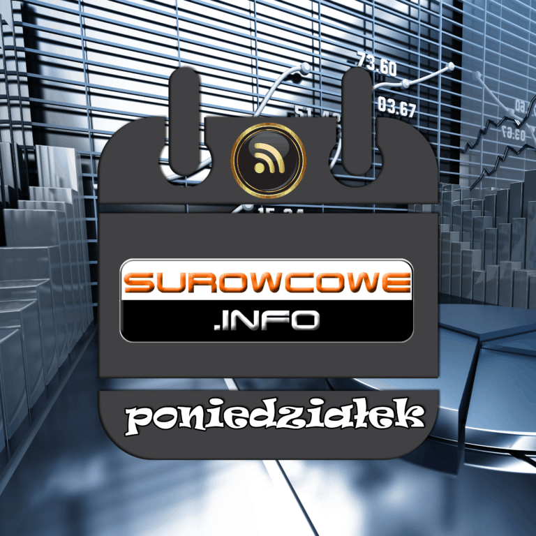 aktualności – 30 marca 2020