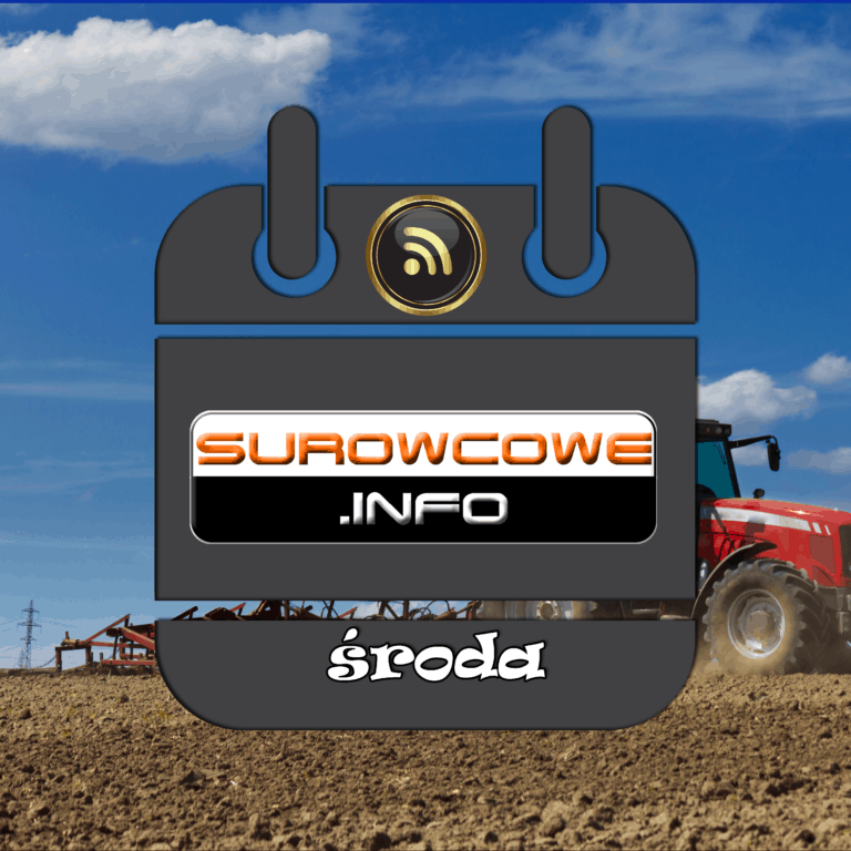 aktualności – 12 luty 2020