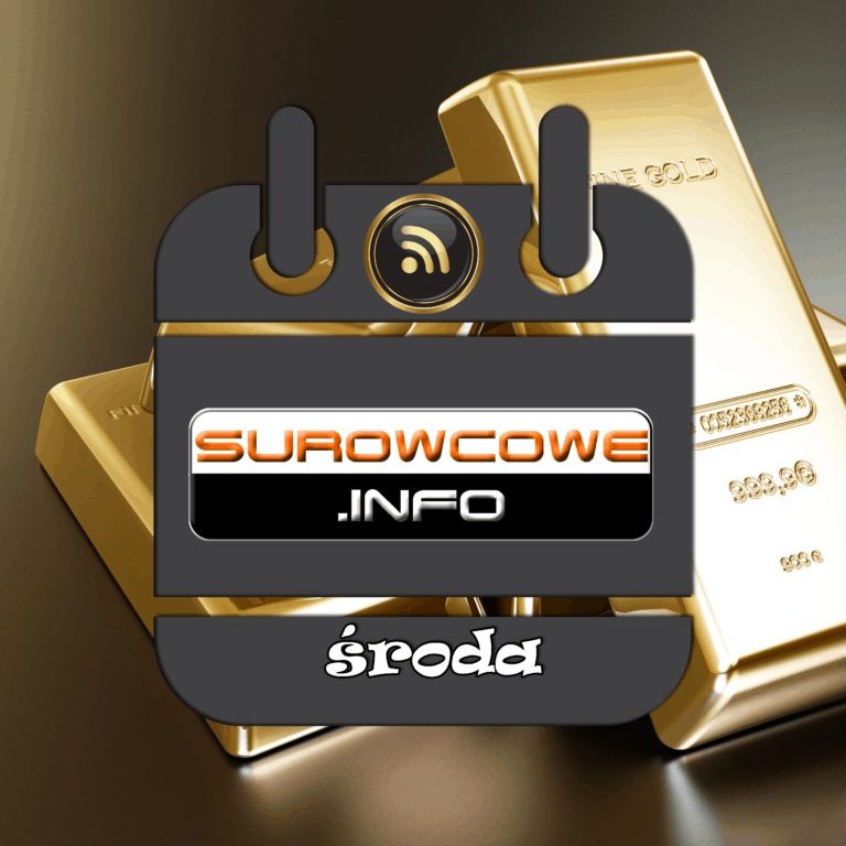 aktualności – 5 luty 2020