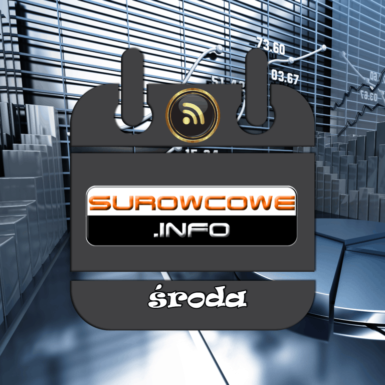 aktualności – 6 maja 2020