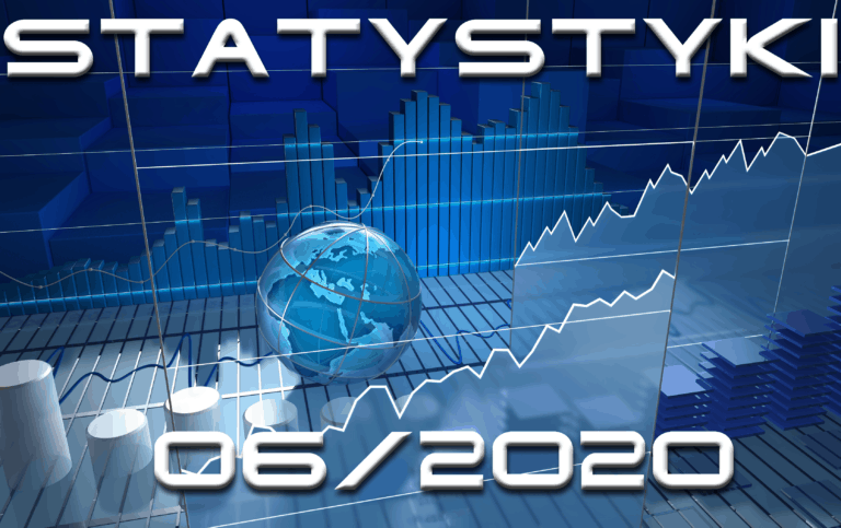 statystyki miesięczne czerwiec 2020