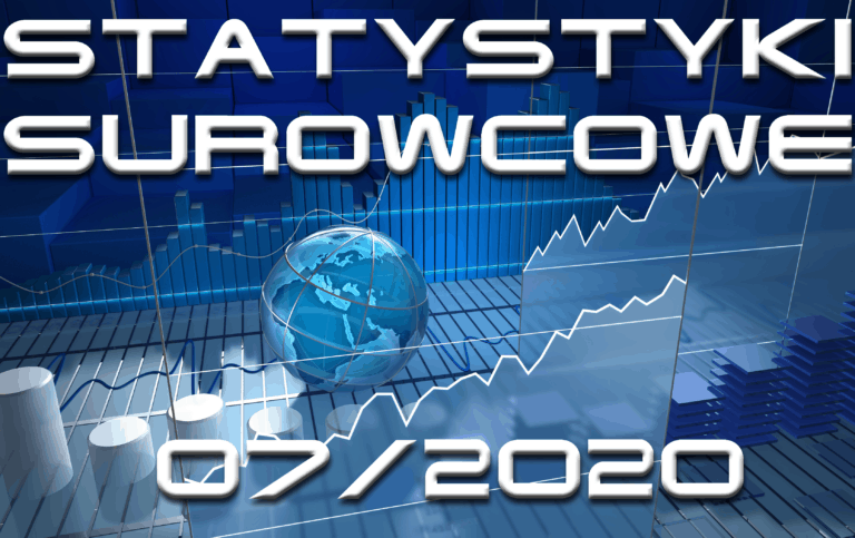 statystyki miesięczne lipiec 2020