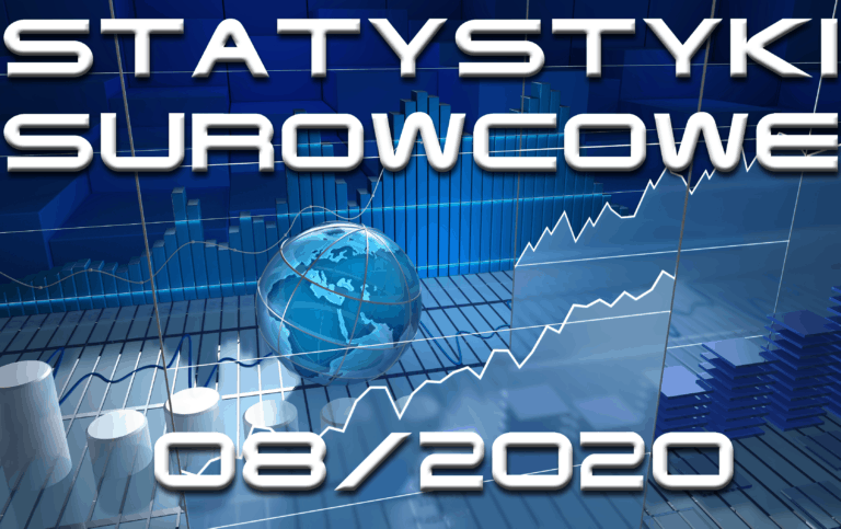 statystyki miesięczne sierpień 2020