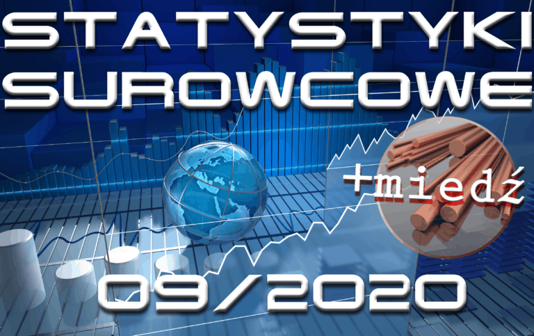 statystyki miesięczne wrzesień 2020