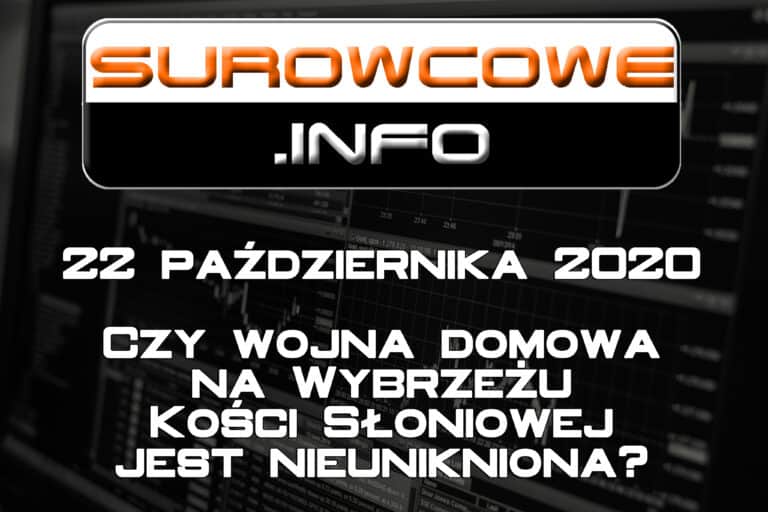 aktualności – 22 października 2020