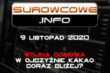 surowcowe info 9 listopad 2020