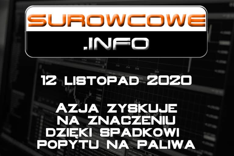 surowcowe info 12 listopad 2020