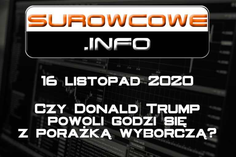 aktualności – 16 listopad 2020