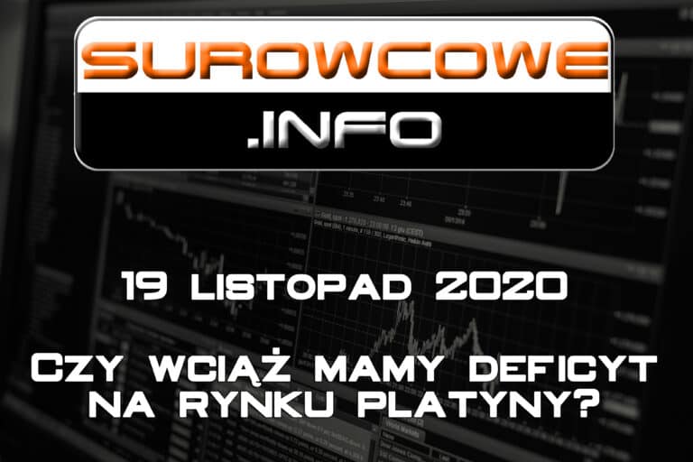 surowcowe info 19 listopad 2020