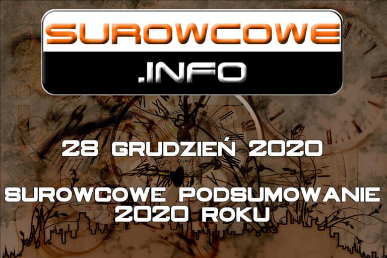 surowcowe info 28 grudzień 2020