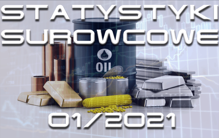 surowcowe statystyki miesięczne - styczeń 2021
