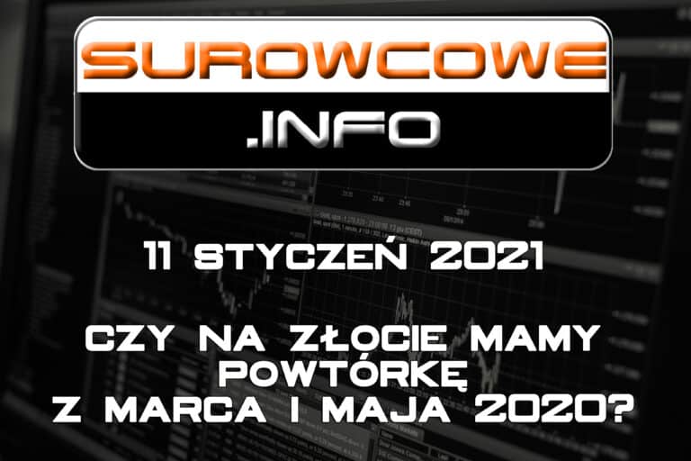 surowcowe info 11 styczeń 2021