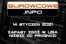 surowcowe info 14 styczeń 2021