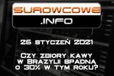 Surowcowe.info 25/01/2021 – Czy zbiory kawy w Brazylii spadną o 30% w tym roku?