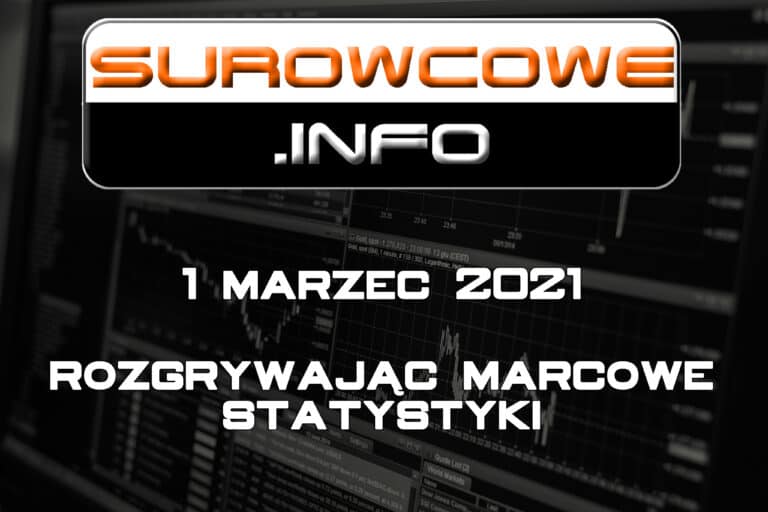 Surowcowe.info 1 marzec 2021