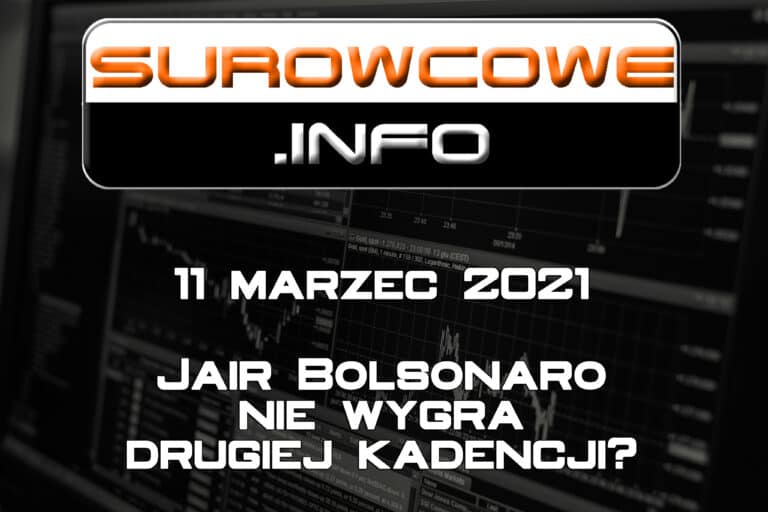 Surowcowe.info 11 marzec 2021
