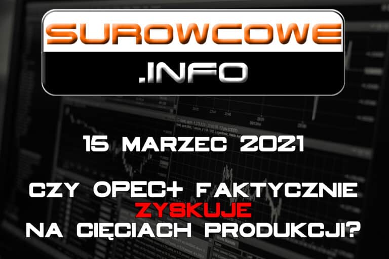 Surowcowe.info 15 marzec 2021
