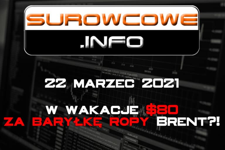 Surowcowe.info 22 marzec 2021