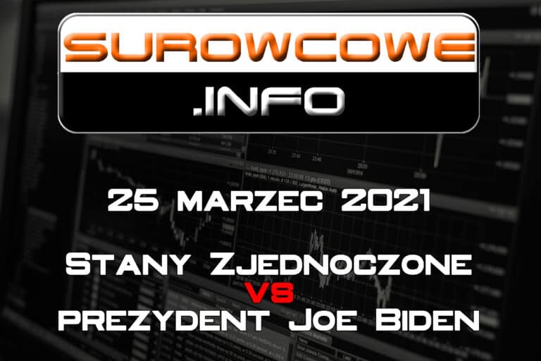 Surowcowe.info 25 marzec 2021