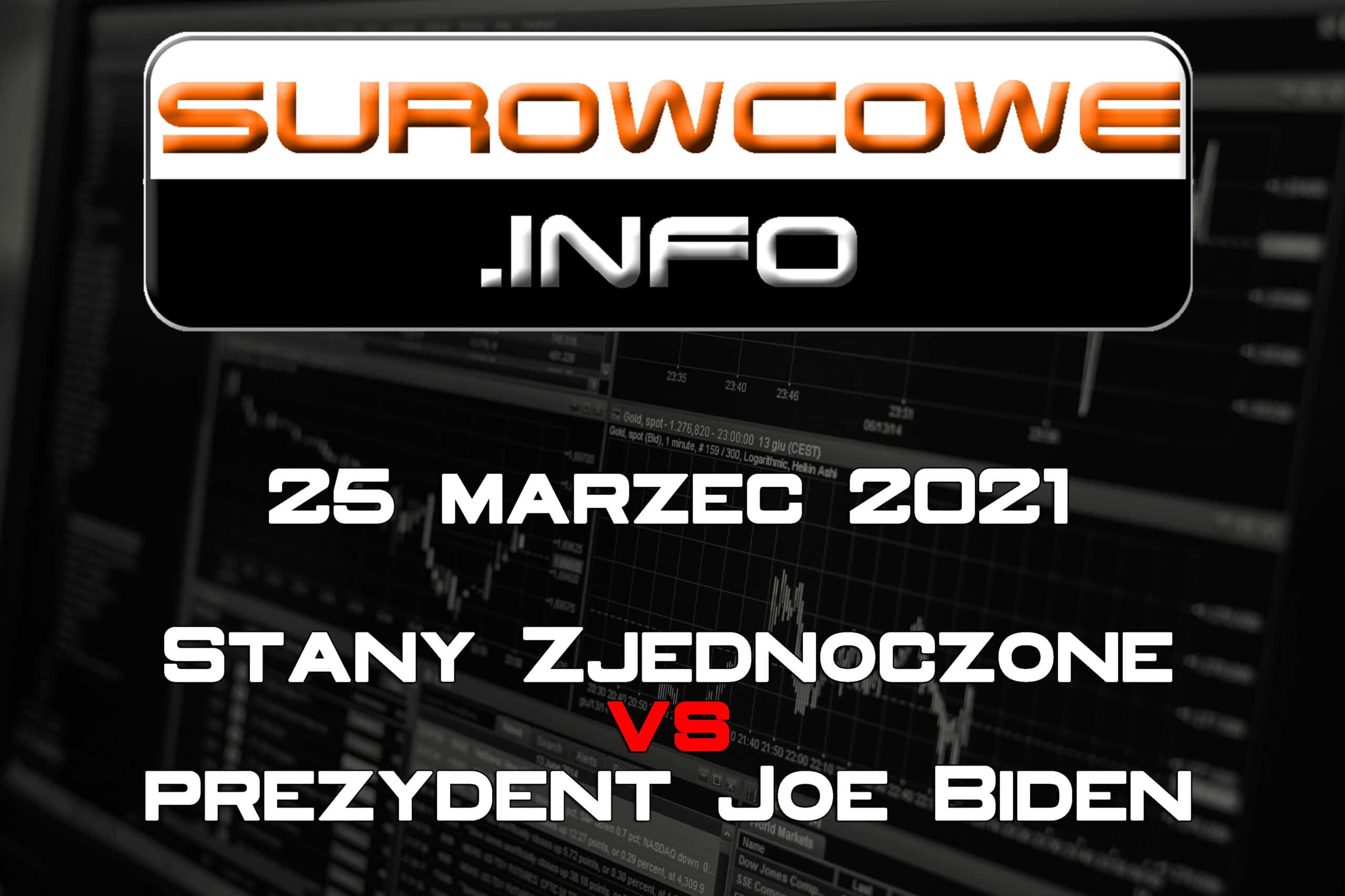 Surowcowe.info 25 marzec 2021