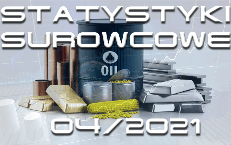 surowcowe statystyki miesięczne - kwiecień 2021