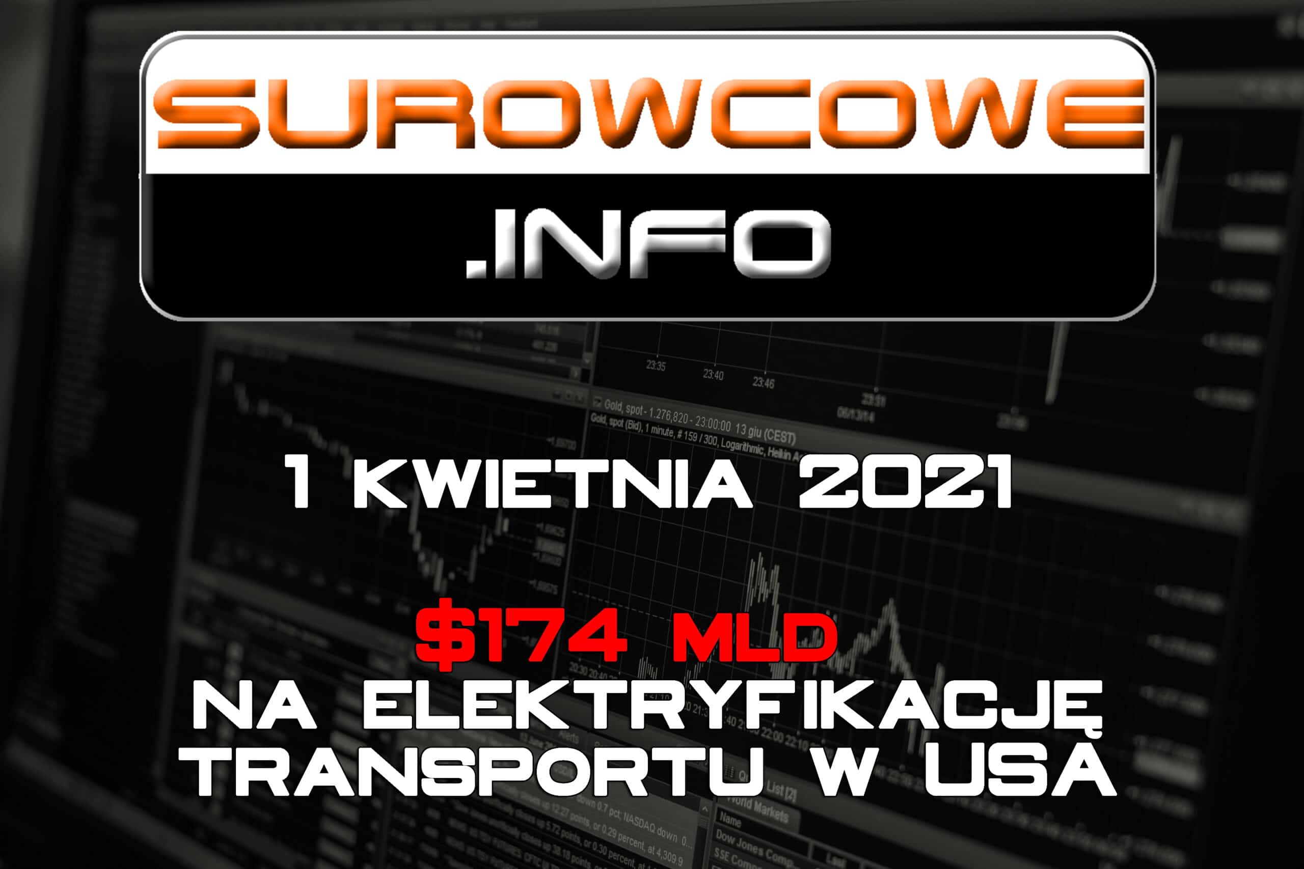 Surowcowe.info 1 kwietnia 2021