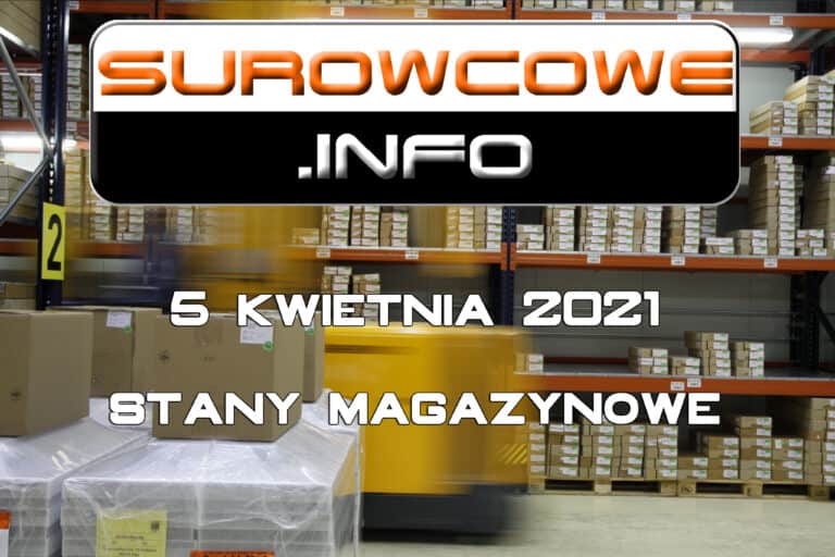 Surowcowe.info 5 kwietnia 2021