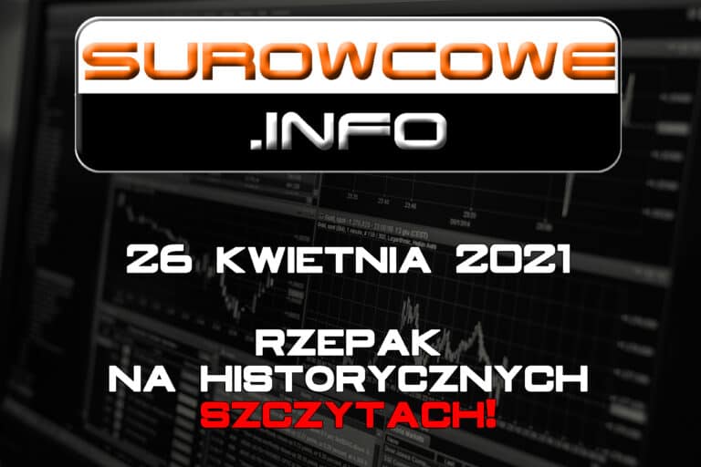 Surowcowe.info 26 kwietnia 2021