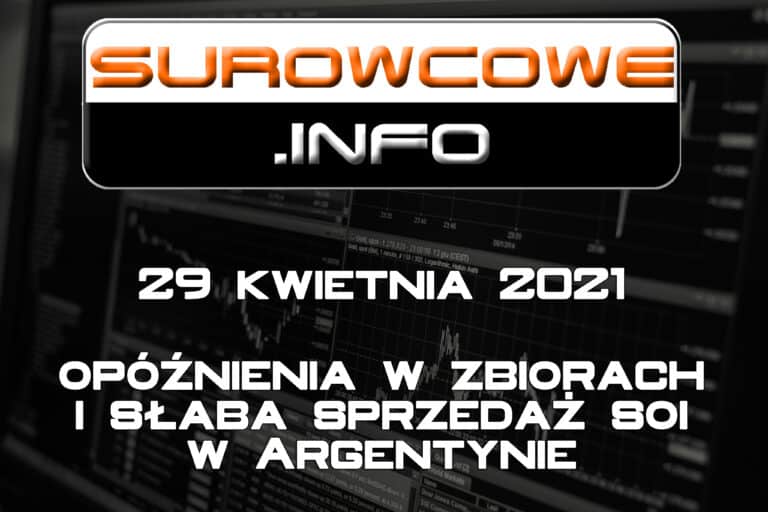 Surowcowe.info 29 kwietnia 2021