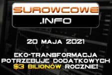 Surowcowe.info 20 maja 2021