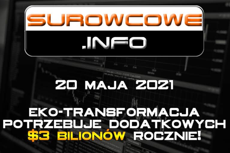 Surowcowe.info 20 maja 2021