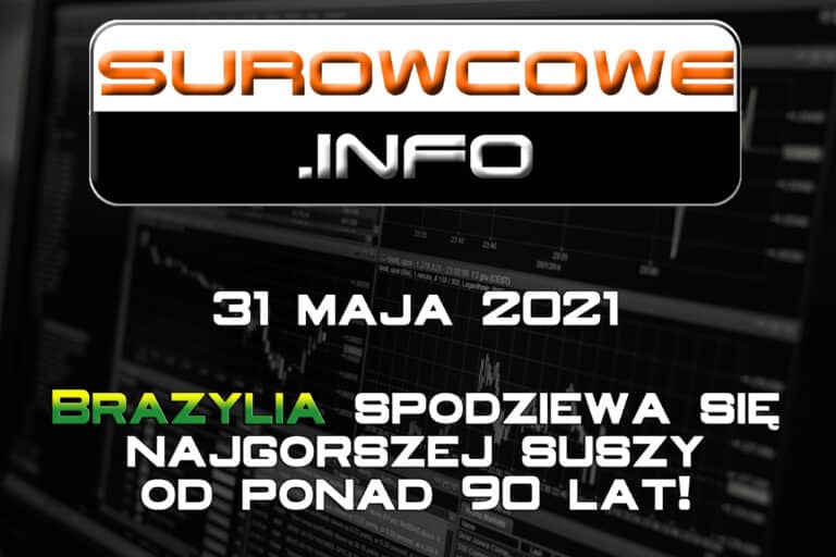 Surowcowe.info 31 maja 2021