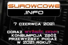 Surowcowe.info 7 czerwca 2021