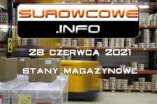 aktualności - 28 czerwca 2021