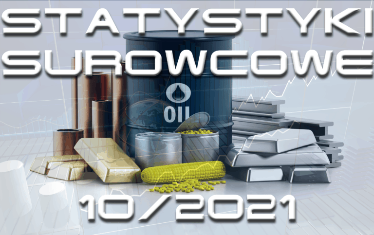surowcowe statystyki miesięczne - październik 2021