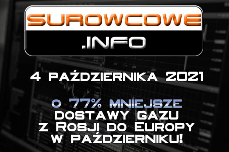aktualności - 4 października 2021