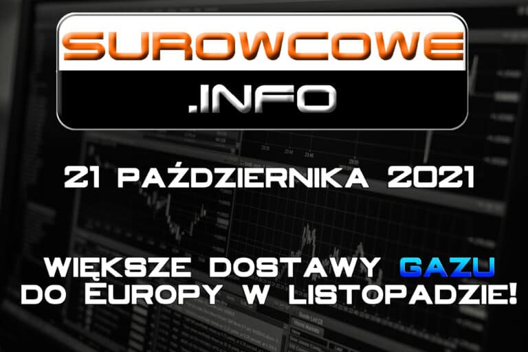 aktualności - 21 października 2021