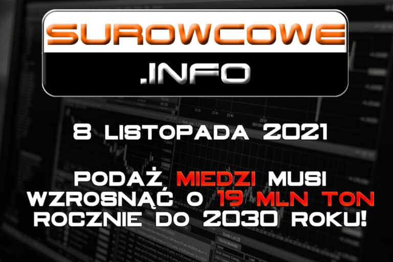 Surowcowe.info 08/11/2021 – podaż miedzi musi wzrosnąć o 19 mln ton rocznie do 2030 roku!