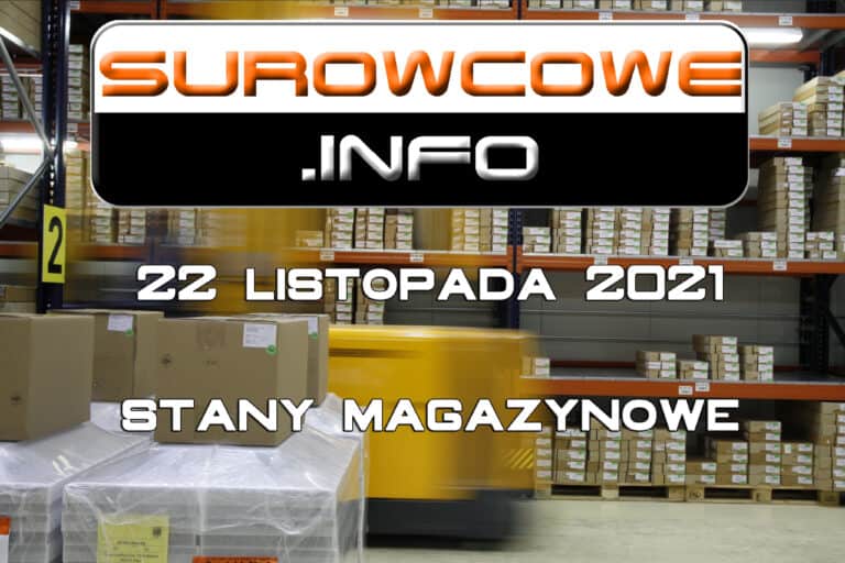 aktualności - 22 listopada 2021