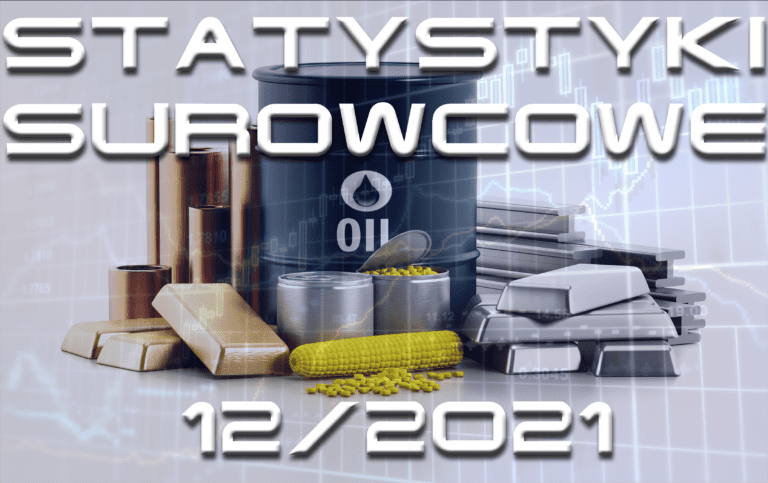 surowcowe statystyki miesięczne - grudzień 2021
