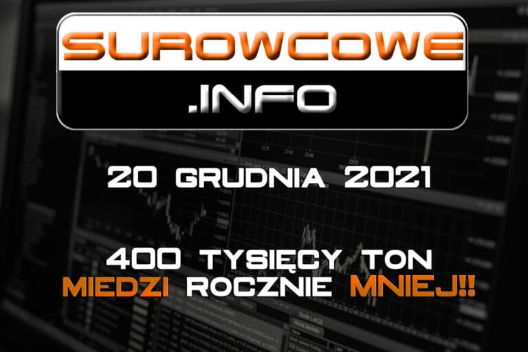 aktualności - 20 grudnia 2021