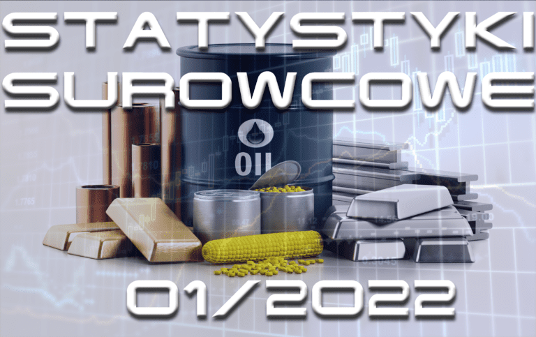 surowcowe statystyki miesięczne - styczeń 2022