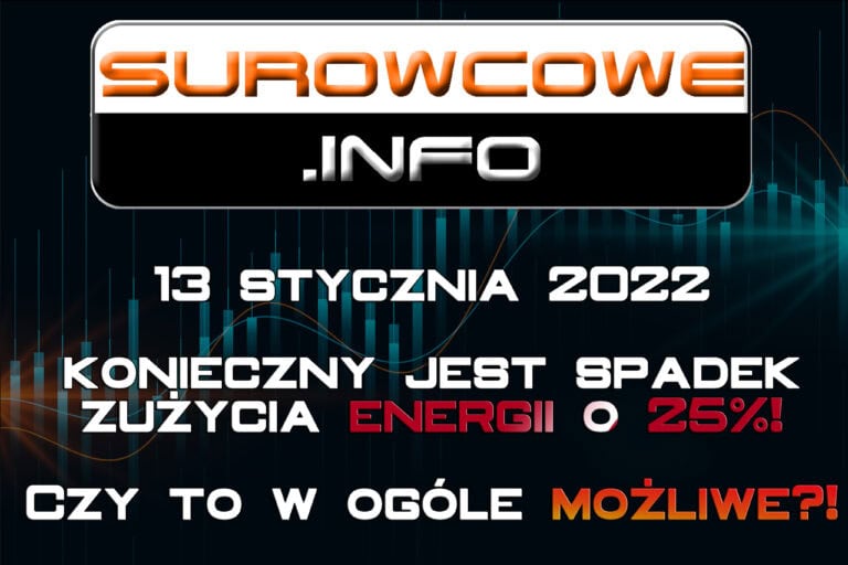 aktualności - 13 stycznia 2022