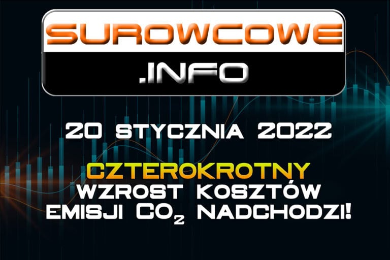 aktualności - 20 stycznia 2022
