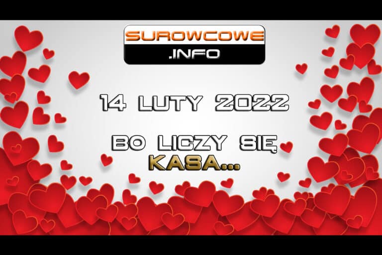 aktualności - 14 luty 2022