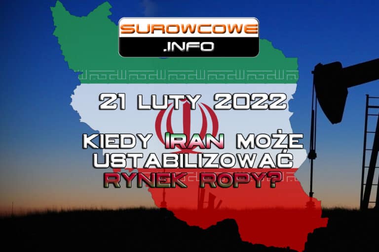 aktualności - 21 luty 2022