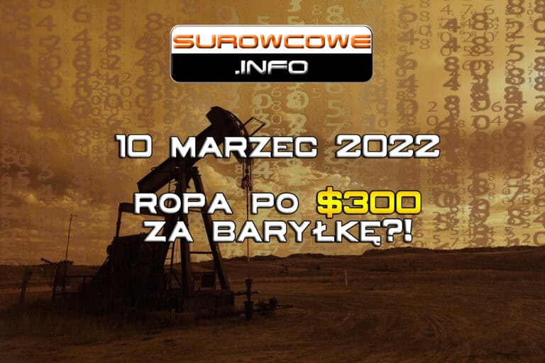 aktualności - 10 marzec 2022