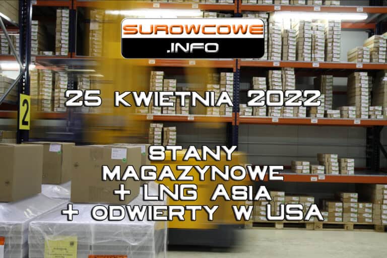 aktualności - 25 kwietnia 2022