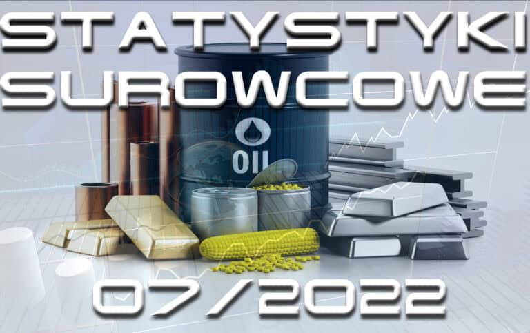 surowcowe statystyki miesięczne - lipiec 2022